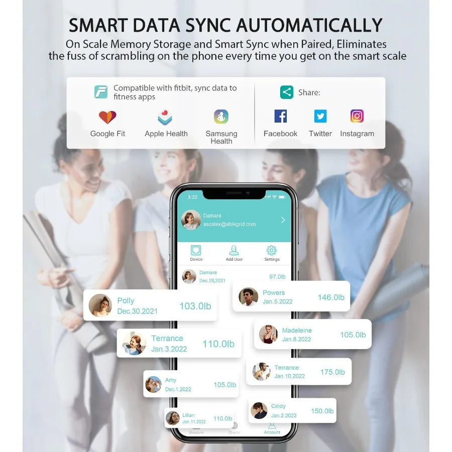 Digital Smart Bathroom Scale for Body Weight Large Color Display Screen 16 Body Composition Metrics Including BMI Water Weight