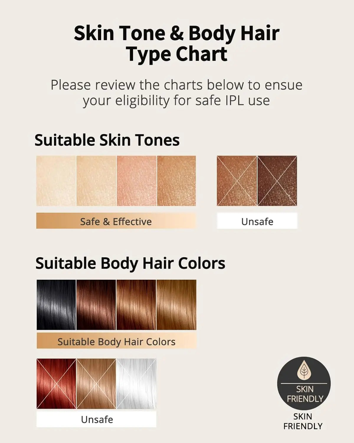 Laser Hair Removal with Ice Cooling Care Function for Women Men Permanent,Unlimited Flashes Painless Epilator IPL Hair Remover