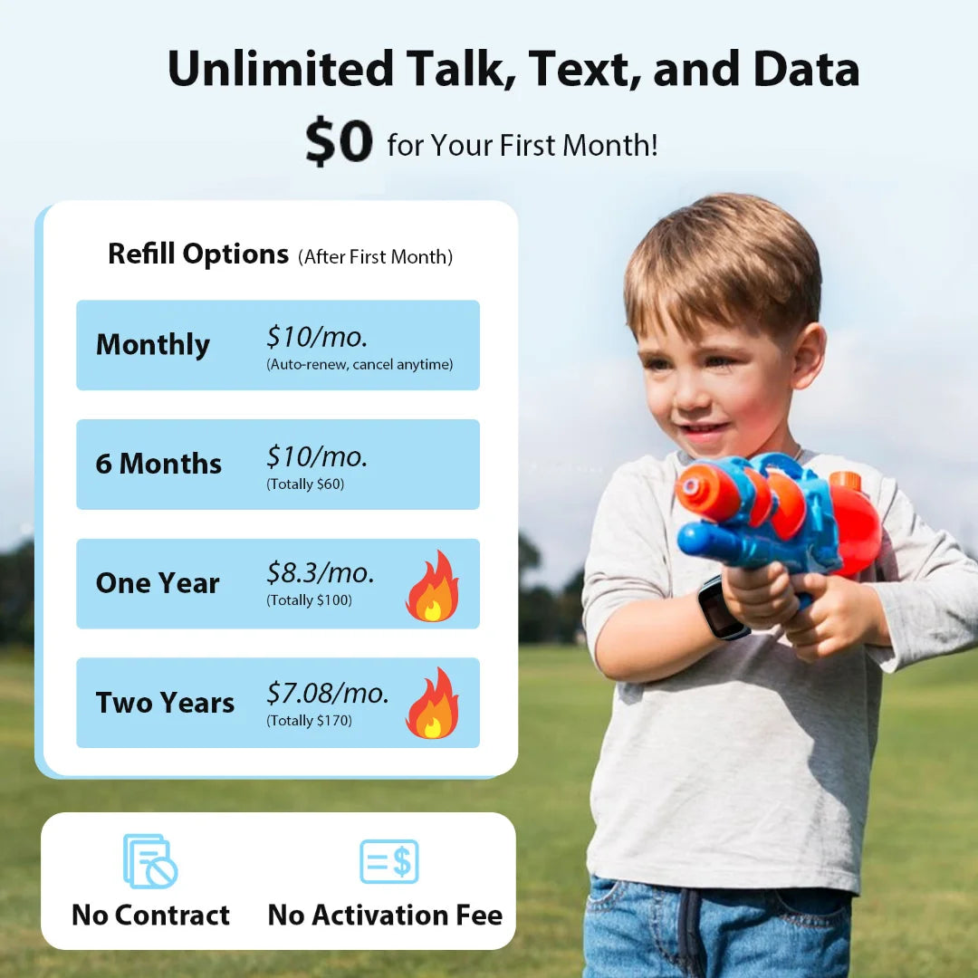 4G Smart Watch for Kids, with 30-Day Free Unlimited Plan, Video Call, Voice Chat, GPS, Kids Watch with SIM Card, Gift for Child