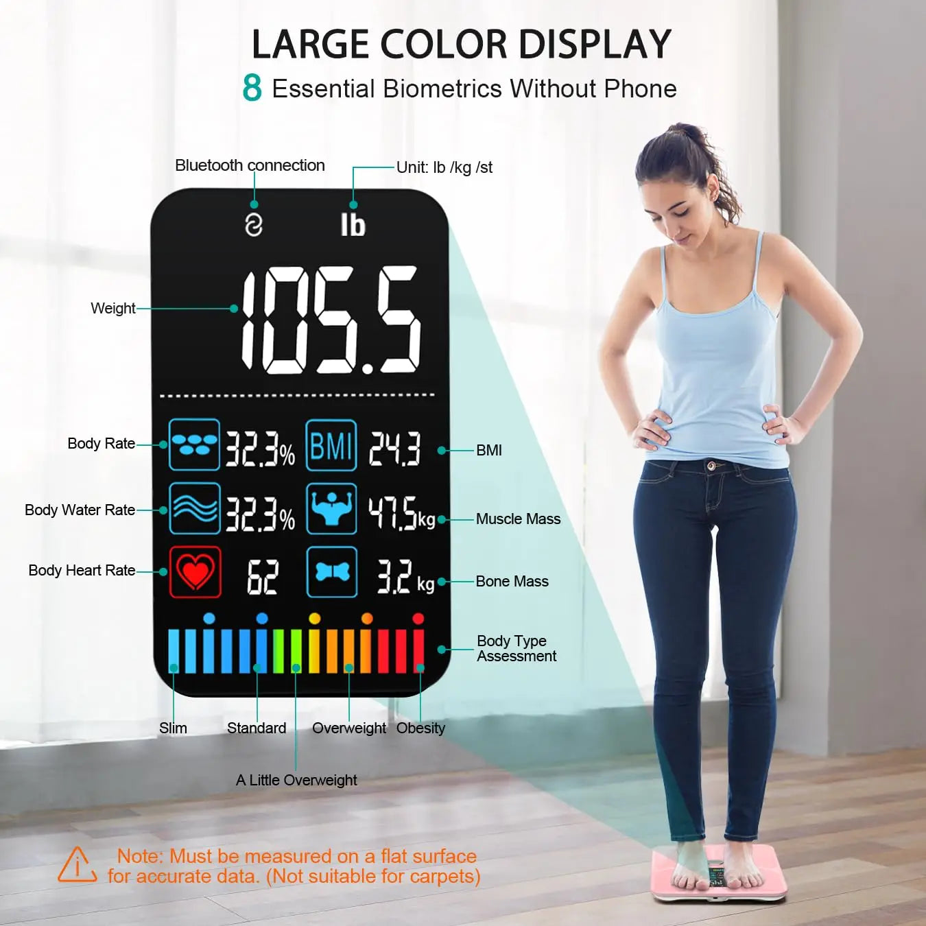 Body Fat Scale,Digital Smart Bathroom Scale for Body Weight,Large Color Display Screen,16 Body Composition Metrics BMI