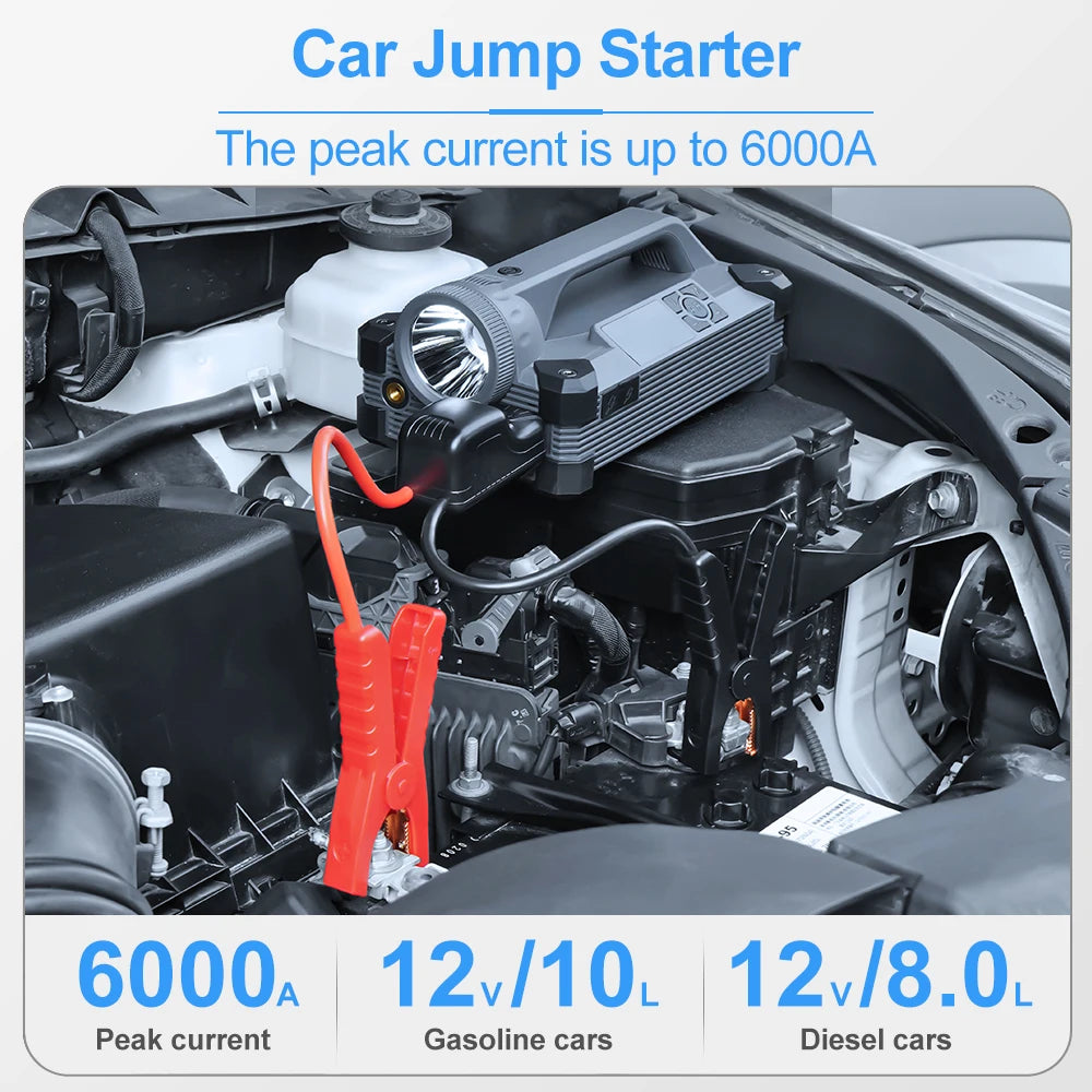 Camason Tire Inflator Portable Air Compressor Pump 150 PSI for  for Auto Car Motorcycles Bicycles,6000A Jump Starter and PD 100W