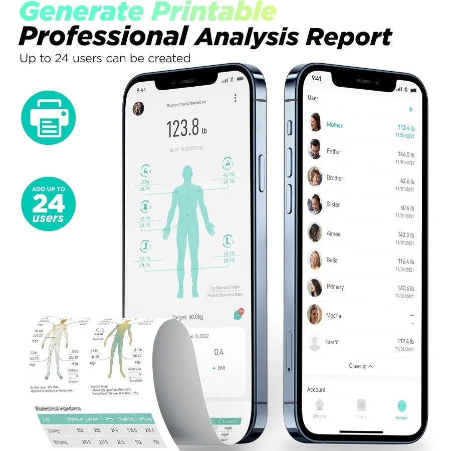 Digital Smart Scale with 8Electrodes for Accurate Body Weight Fat Percentage and BMI Measurement in Home Fitness and Health Mon