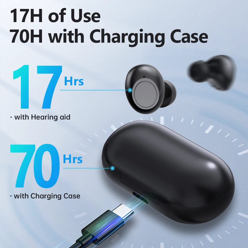 HealthTree Mini Hearing Aids Digital Rechargeable Hearing Aid 16-Channel Sound Process Portable for Deaf Elderly Sound Amplifier
