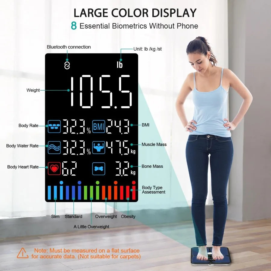 Digital Smart Bathroom Scale for Body Weight Large Color Display Screen 16 Body Composition Metrics Including BMI Water Weight