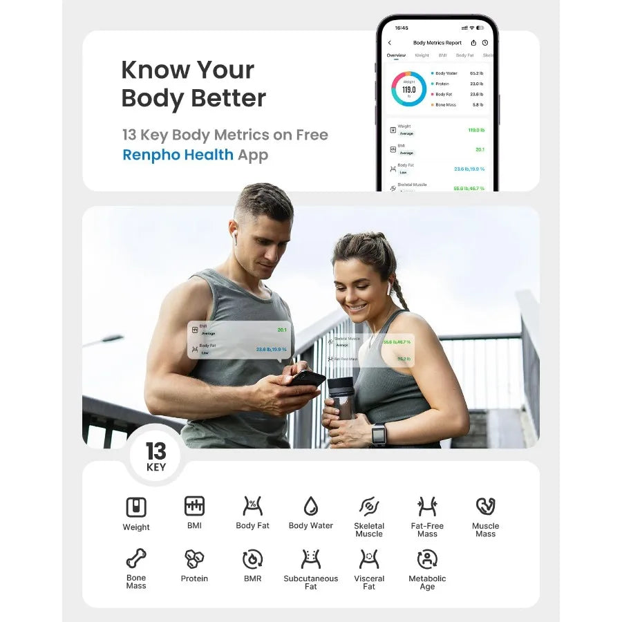 Smart Scale for Body Weight Measurement with Advanced Health Tracking: 13 Comprehensive Metrics Including BMI Body Fat Percenta
