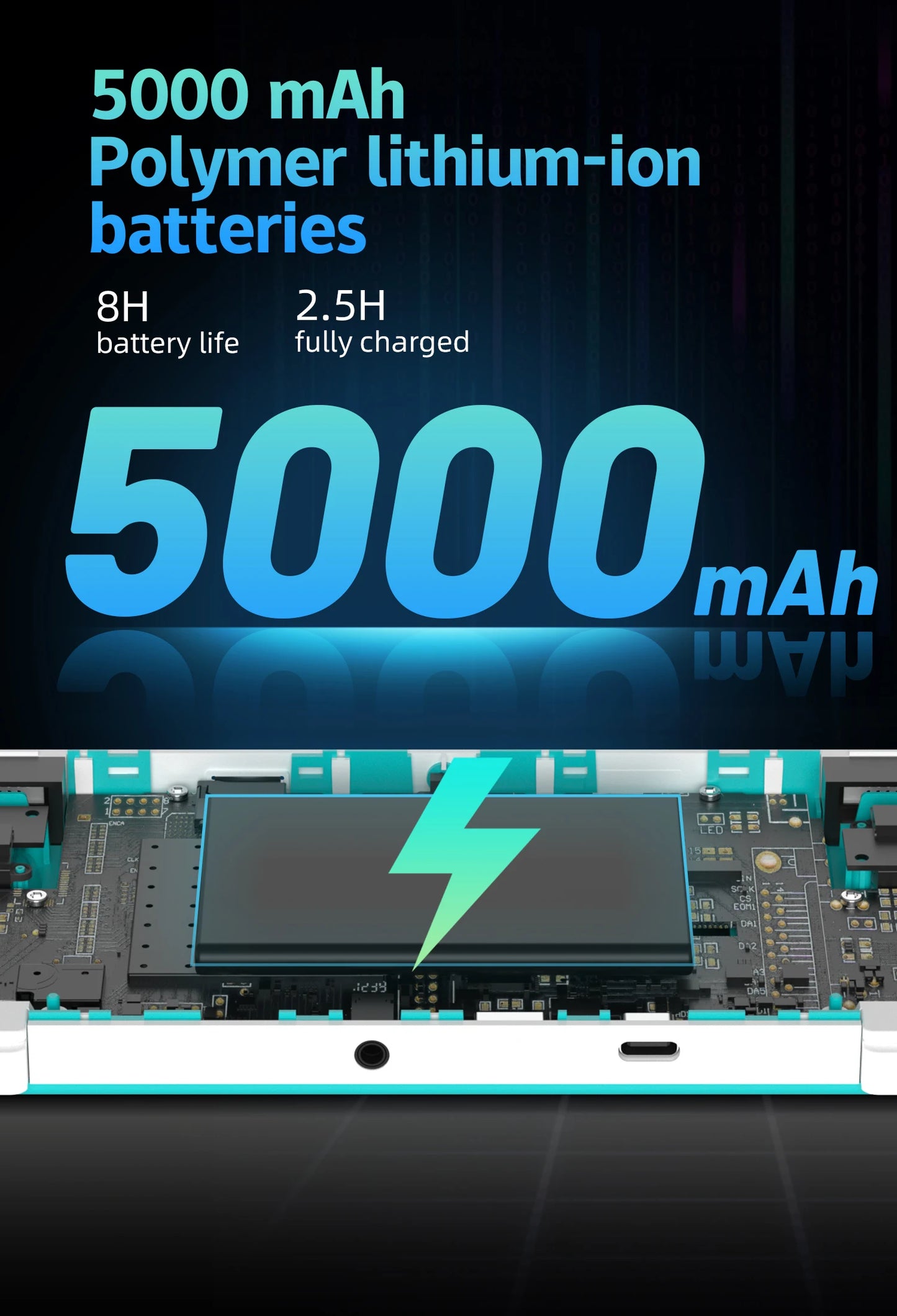 ANBERNIC RG505 Handheld Game Console 4.95" OLED Screen Android 12 Unisoc T618 128GB 3172 Games Support WIFI Bluetooth OTA Update