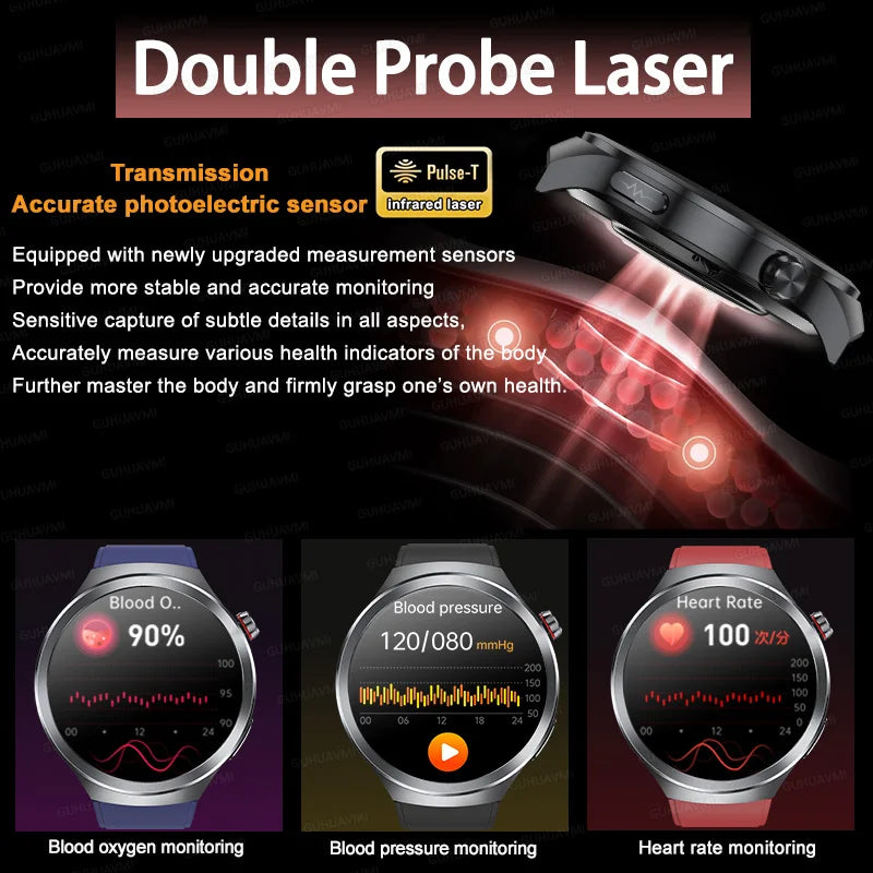 NEW Sapphire Glass AMOLED Blood Pressure Smart Watches ECG Blood Oxygen Blood Pressure Sport Health Track Clock Smart watche NFC
