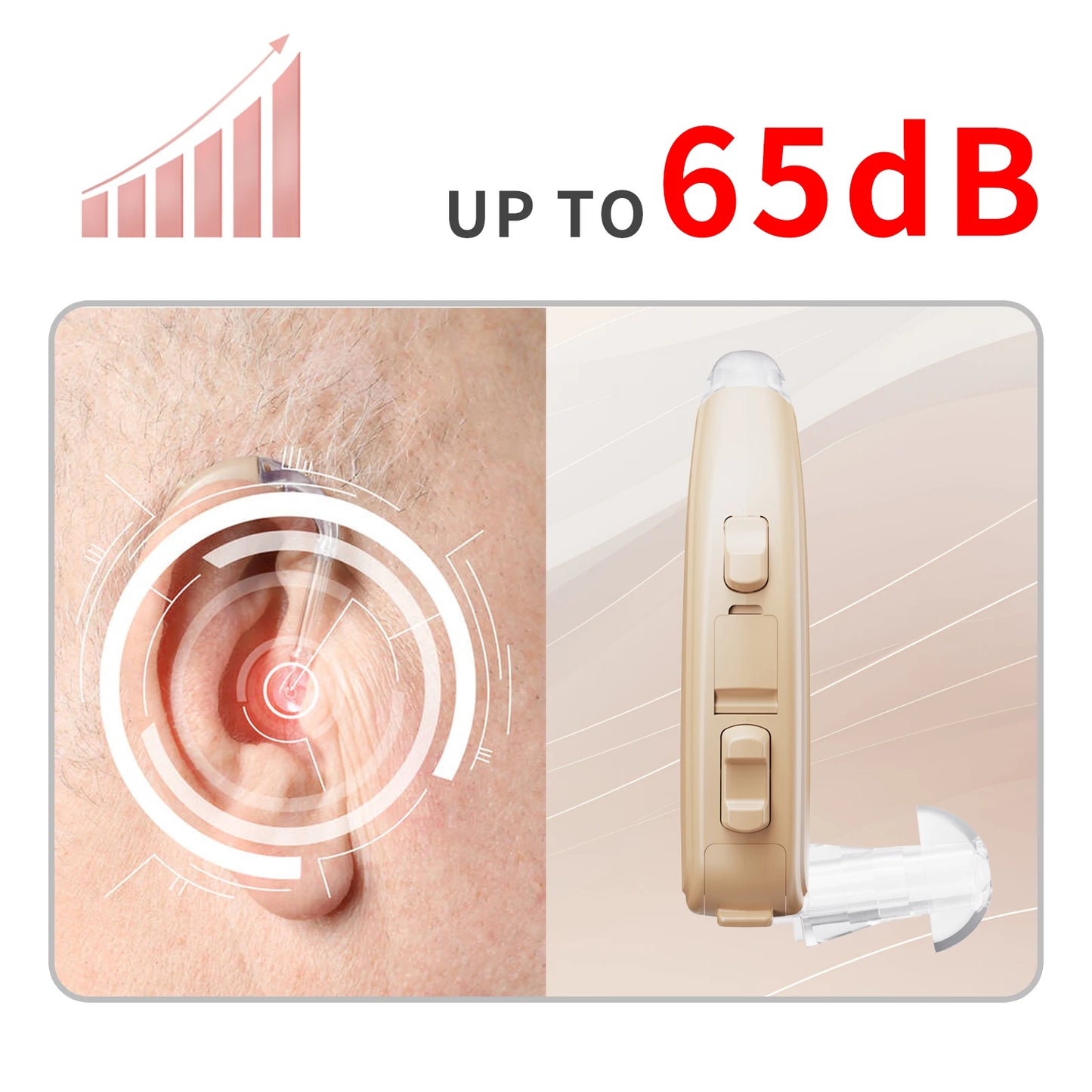 JINGHAO Hearing Aid For Severe Loss Digital 65/132 dB BTE Rechargable Battery