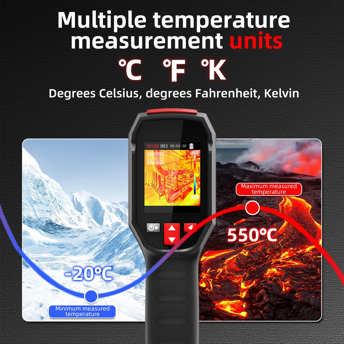 BSIDE New Smart Portable Thermal Imager 15 Color Palettes -20~550C 100×100IR Resolution PC Analysis Software Drop Resistant