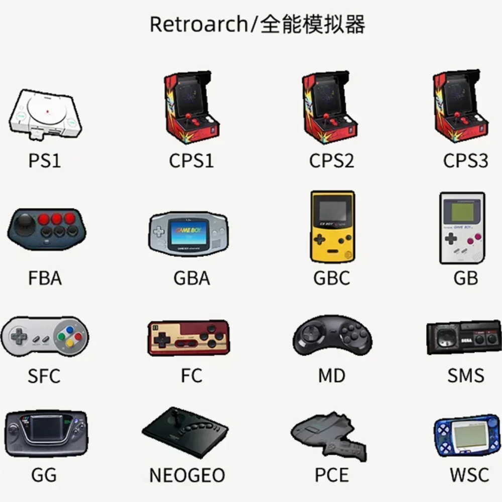 AMPOWN Miyoo Mini V4 Consoles Handheld Game Players 2.8'' IPS OCA Portable Video Game 2000mAh Linux System Retro Game Console