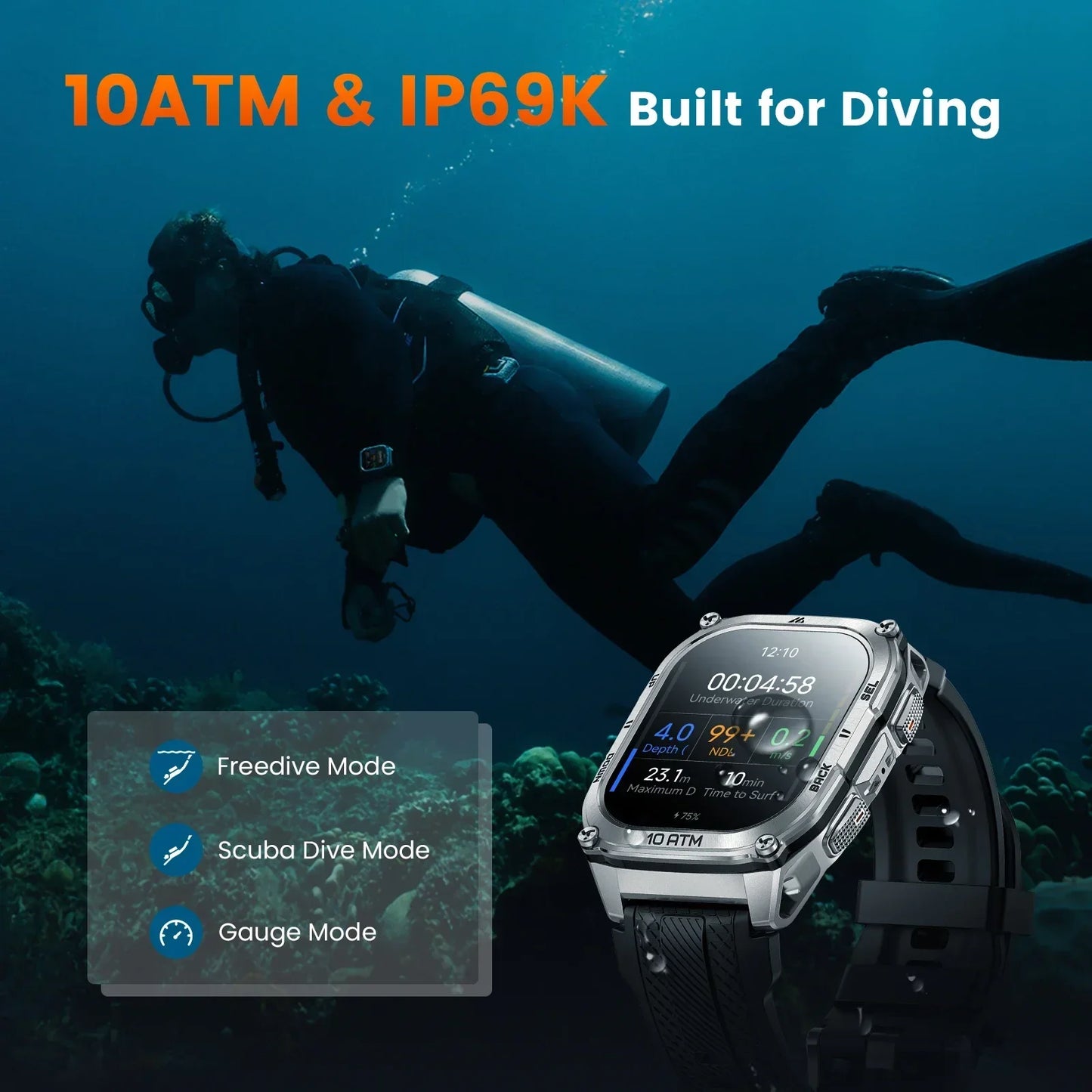 KOSPET Tank M4 Smart Watch Stainless Steel 6-Sat GPS Offline Maps 10ATM Waterproof 45M Dive 24/7 Health Monitor for Android iOS