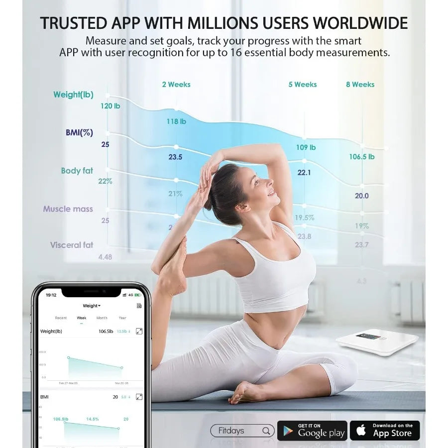 Digital Smart Bathroom Scale for Body Weight Large Color Display Screen 16 Body Composition Metrics Including BMI Water Weight