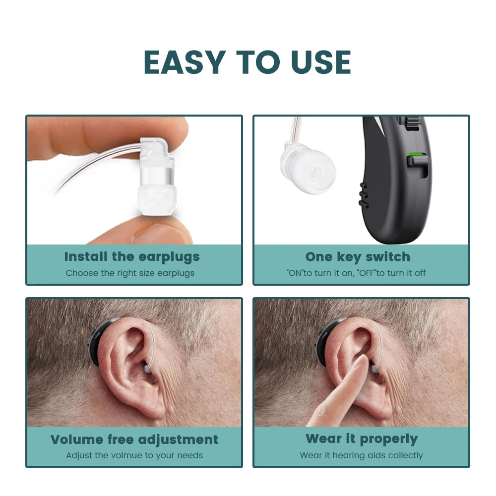 JINGHAO Rechargeable Hearing Aids Ear Aids Hearing Amplifier Behind The Ear Sound Enhance Device -Black