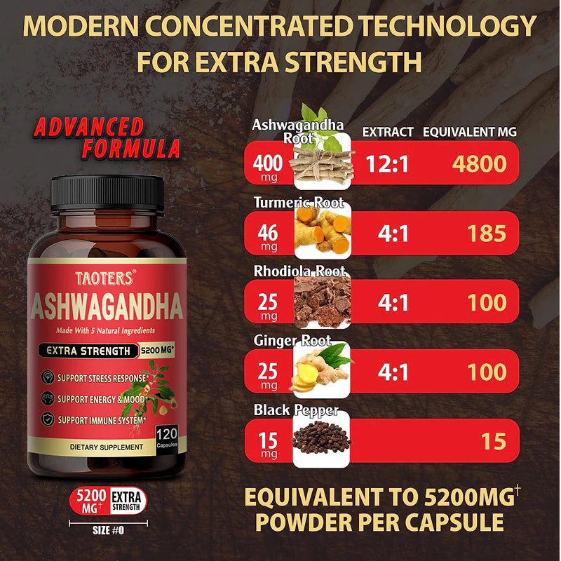 Ashwagandha High Concentrate Turmeric, Rhodiola Rosea, Ginger, Black Pepper - Mood, Immune, Energy Support
