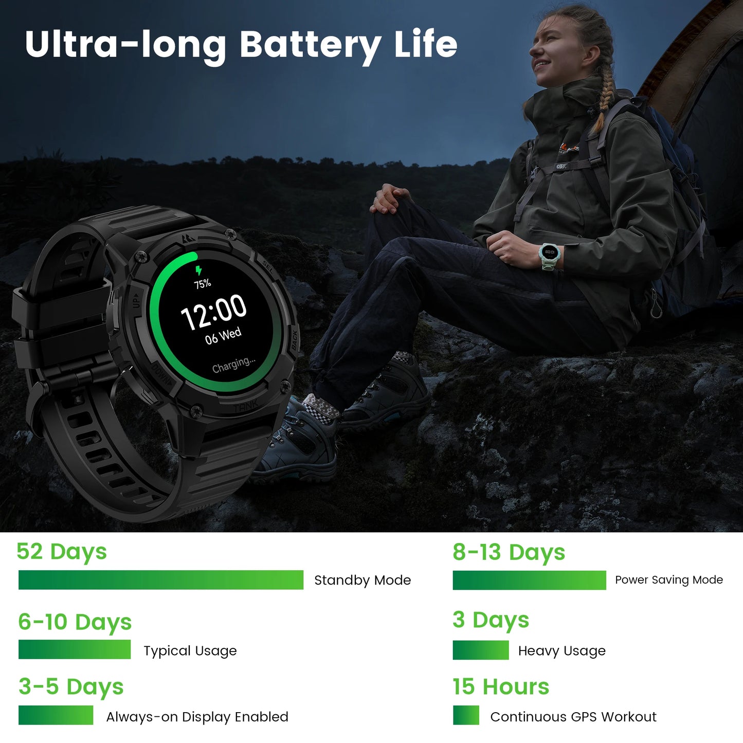 2025 KOSPET TANK S2 GPS Smart Watch For Women Altimeter Compass Barometer Bluetooth Call AMOLED IP69K Waterproof Smartwatch