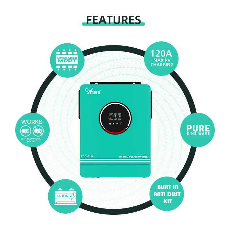 Anern 6.2KW 4.2KW 3KW 1.6KW Hybrid Inverter Off Grid Dual AC Output MPPT 120A on Grid Solar Inverter 48V 24V 12V 230V PV 500Vdc