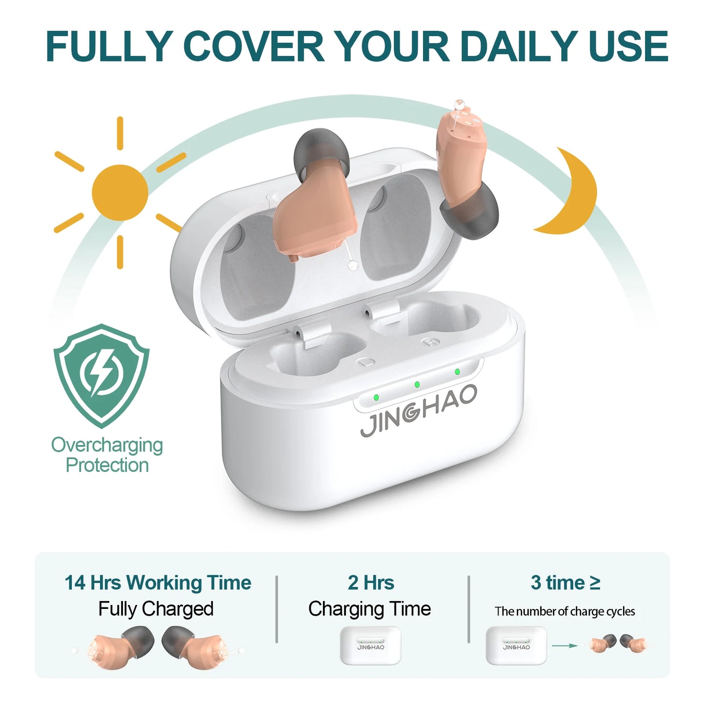 JINGHAO Rechargeable Hearing Aids Invisible In-Ear Sound Enhancer Elderly Hearing Amplifier Gift