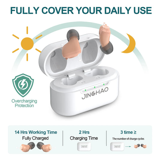 JINGHAO Rechargeable Hearing Aids Invisible In-Ear Sound Enhancer Elderly Hearing Amplifier Gift