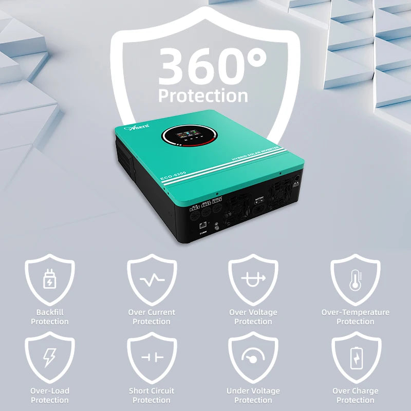 Anern 6.2KW 4.2KW 3KW 1.6KW Hybrid Inverter Off Grid Dual AC Output MPPT 120A on Grid Solar Inverter 48V 24V 12V 230V PV 500Vdc