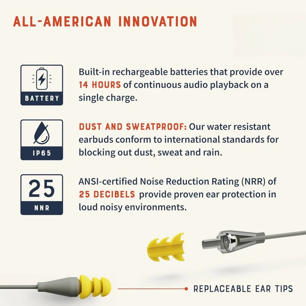 Discord Bluetooth Earplugs, OSHA-Compliant Noise-Isolating Safety Headphones, All-Weather, for High-Noise Industrial Work