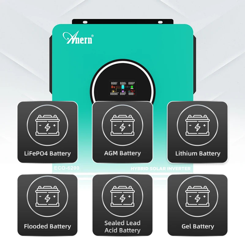 Anern 6.2KW 4.2KW 3KW 1.6KW Hybrid Inverter Off Grid Dual AC Output MPPT 120A on Grid Solar Inverter 48V 24V 12V 230V PV 500Vdc