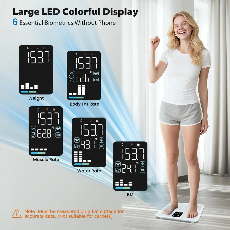 Smart Bathroom Scale for Body Weight Digital Body Fat Scale with LED Column Trend Display BMI Muscle Mass Body Type Accurate Ho