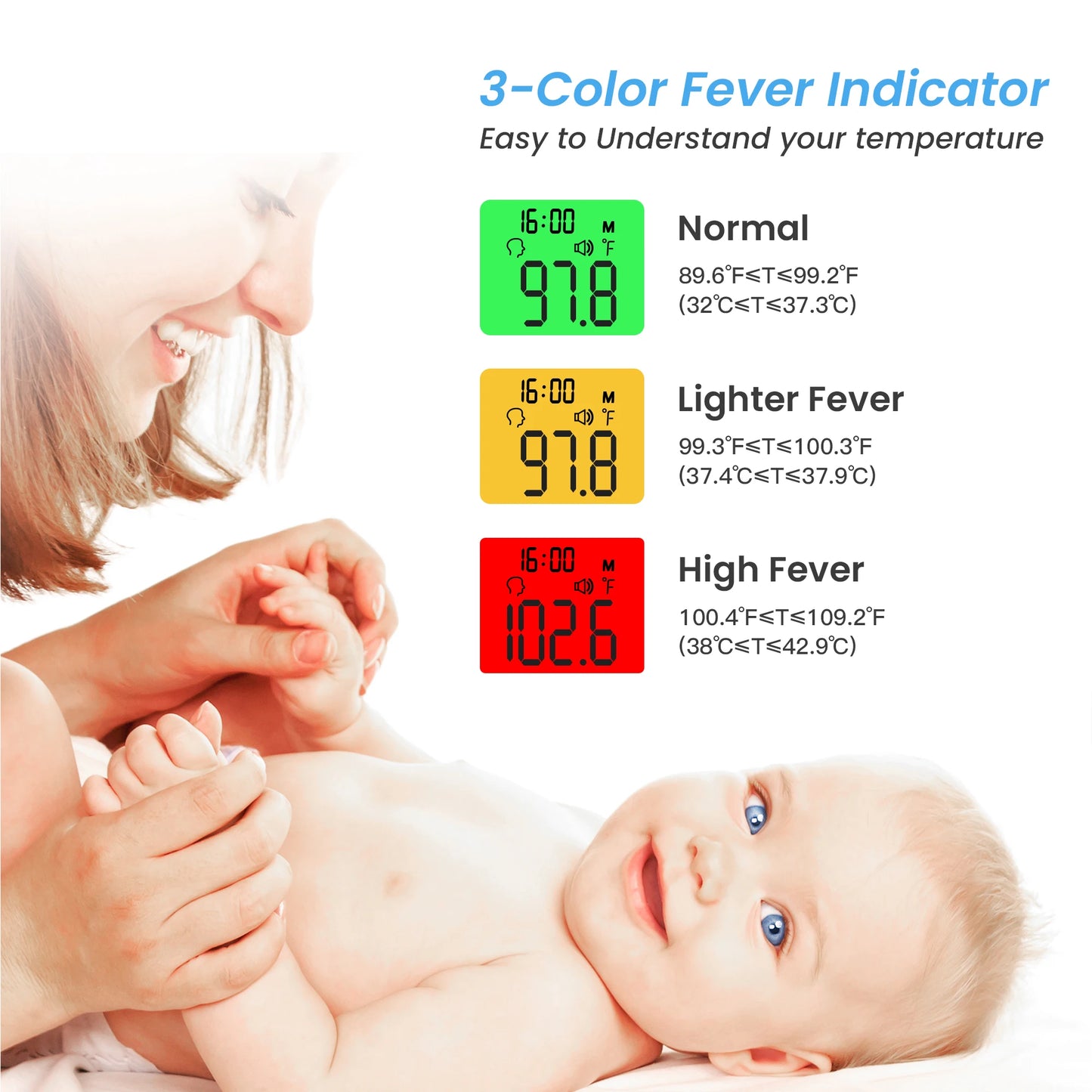 Sejoy Infrared Digital Thermometer Forehead Ear Body Fever Termometre Multi-function Non-contact Temperature Measurement Device