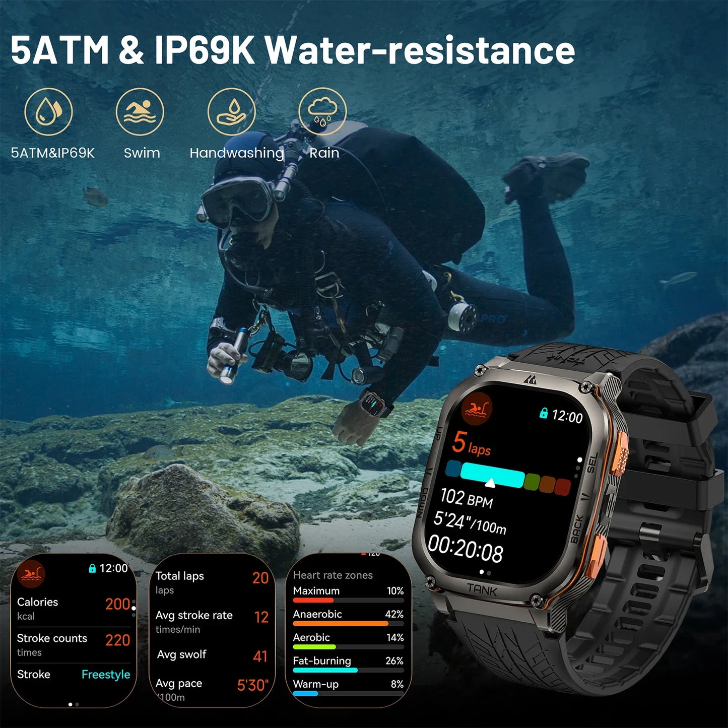KOSPET TANK M3 Ultra GPS Smart Watch For Mentainless Steel Smartwatch 5ATM IP69K Waterproof Bluetooth Call Health Monitor