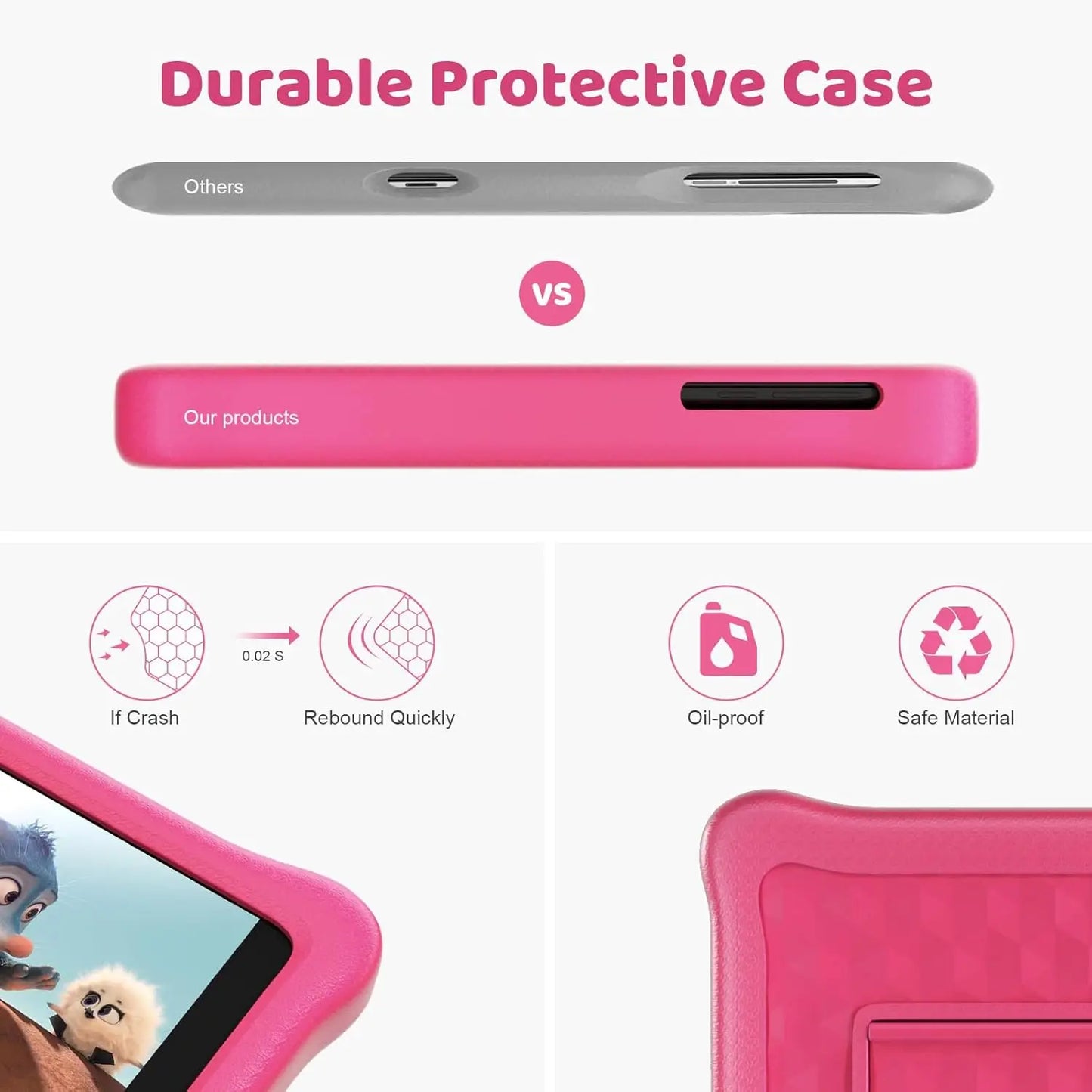 Kid Tablet 8 Inch Children Android 12 2GB RAM 64GB ROM 1280 x 800 IPS HD Screen WiFi Bluetooth Dual Camera Parental Control Case