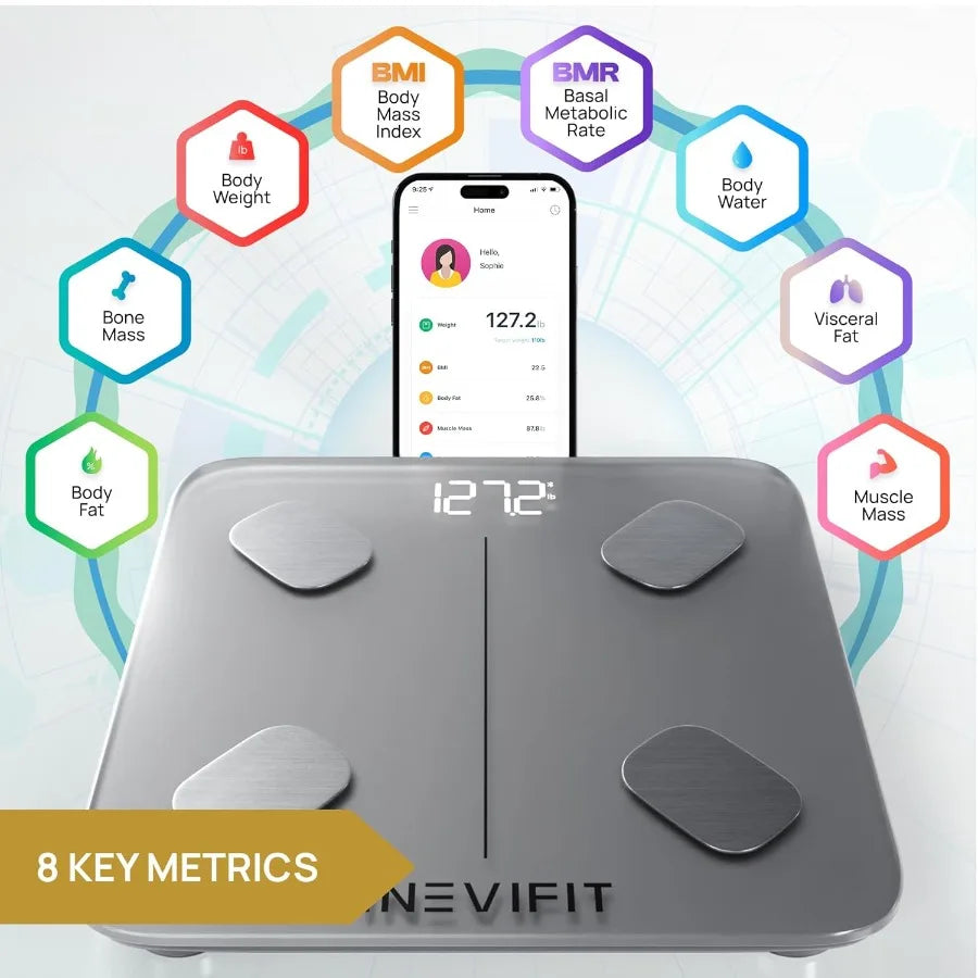 INEVIFIT Smart Body Fat Scale with Highly Accurate Bluetooth Digital Bathroom Body Composition Analyzer for Home Use Measures W