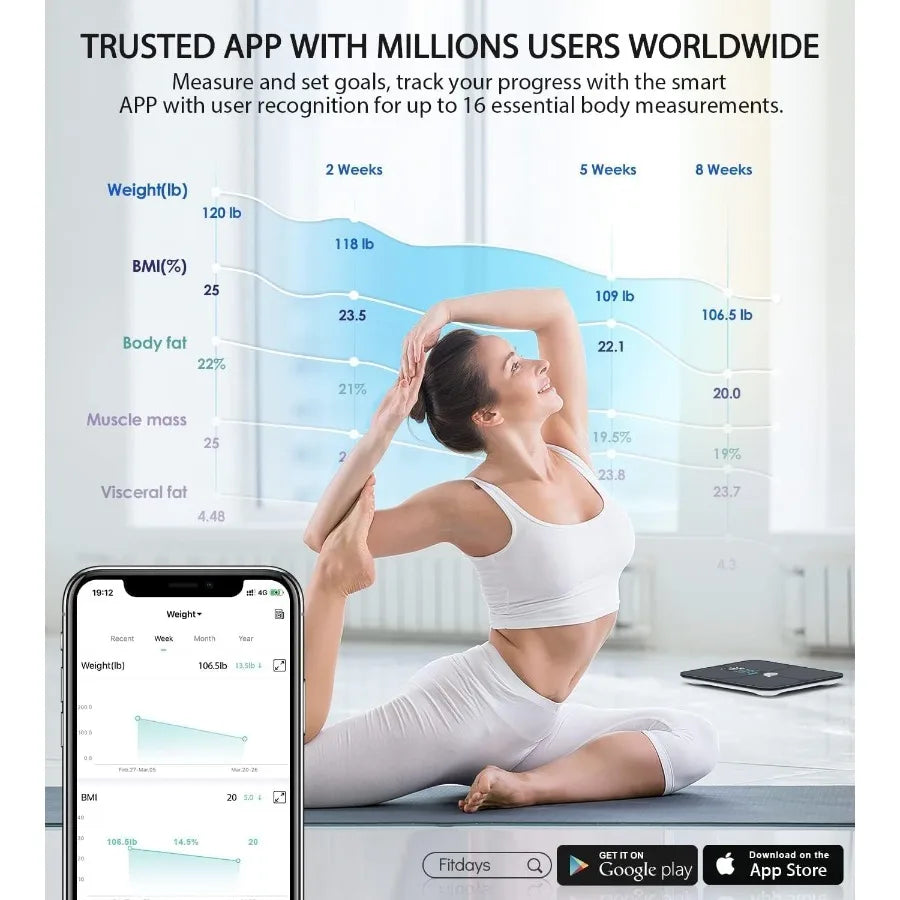 Digital Smart Bathroom Scale for Body Weight Large Color Display Screen 16 Body Composition Metrics Including BMI Water Weight