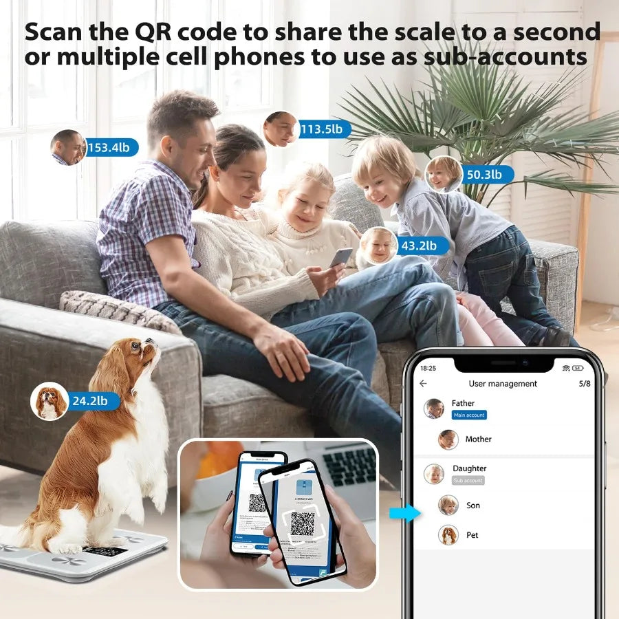 Smart Bathroom Scale for Body Weight Digital Body Fat Scale with LED Column Trend Display BMI Muscle Mass Body Type Accurate Ho