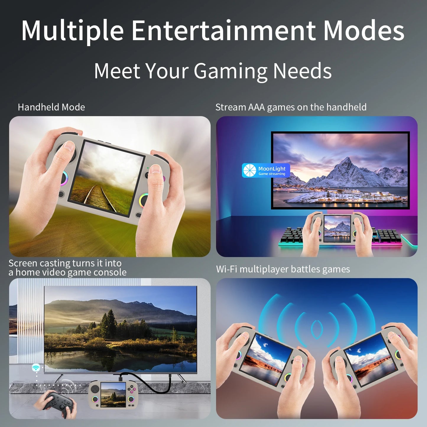 ANBERNIC RG CubeXX & RG40XX H & RG35XX H Retro Handheld Game Console H700 Linux  64-bit 5000 Video Games Supports WIFI Bluetooth